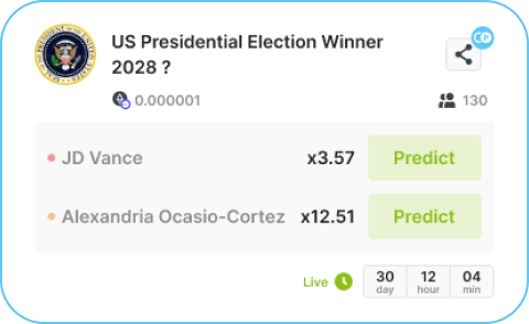 Spreading Predictions